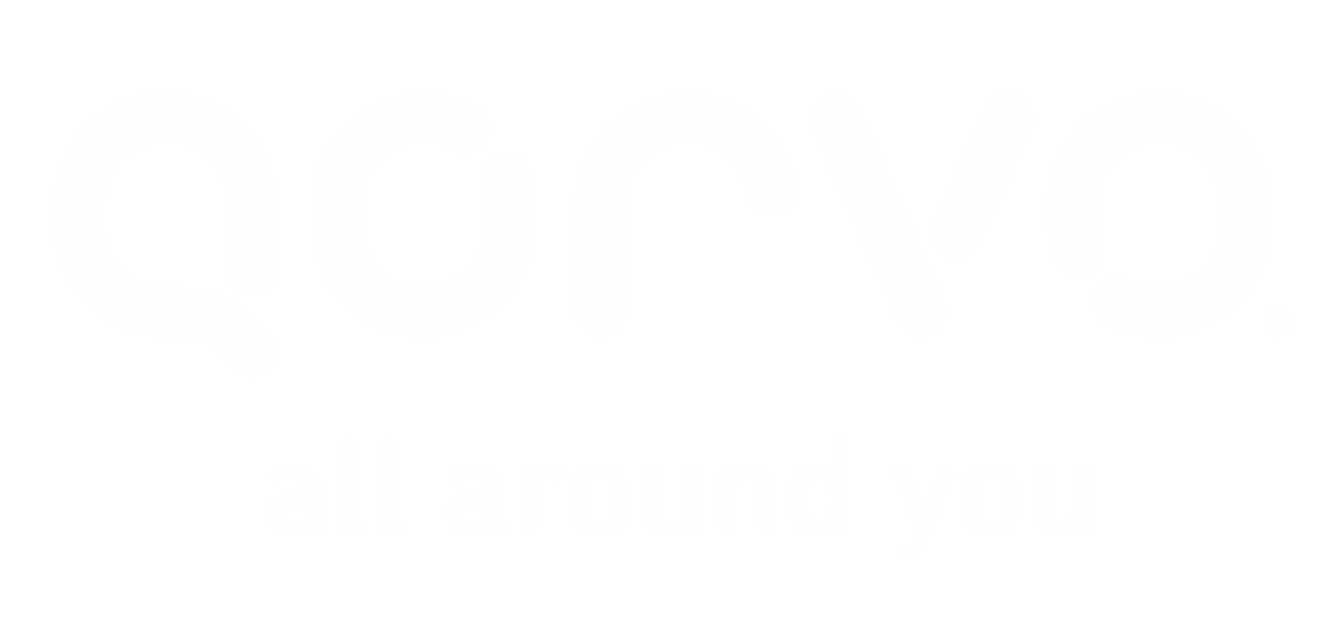 corporations.3.qorvo.com.png